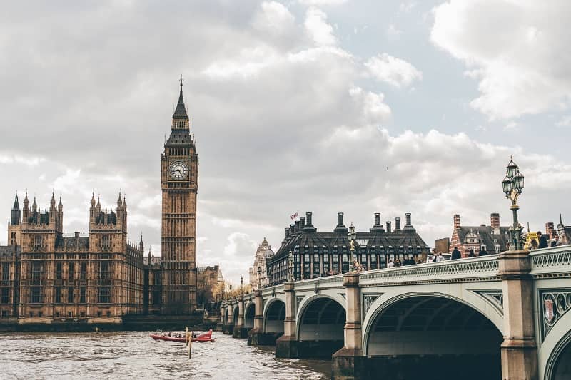 Klassenreise Großbritannien nach London